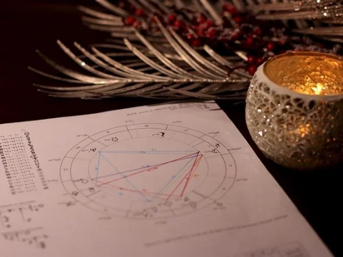 Rüyada Çamaşır Makinesine Kirli Çamaşır Atmak